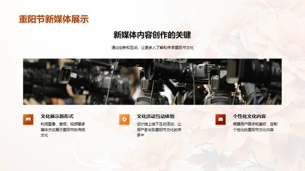 新媒体时代的重阳文化传播