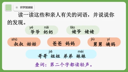 《语文园地七》课件