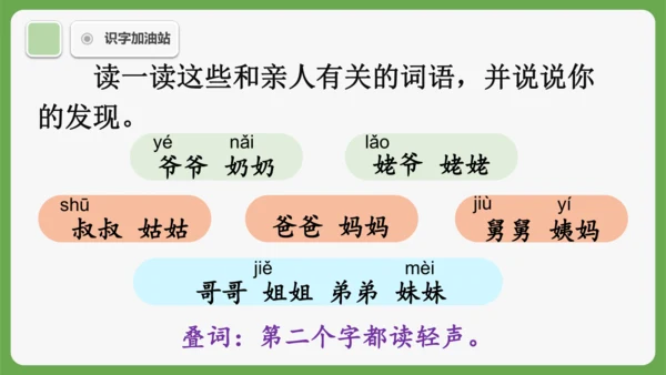 《语文园地七》课件