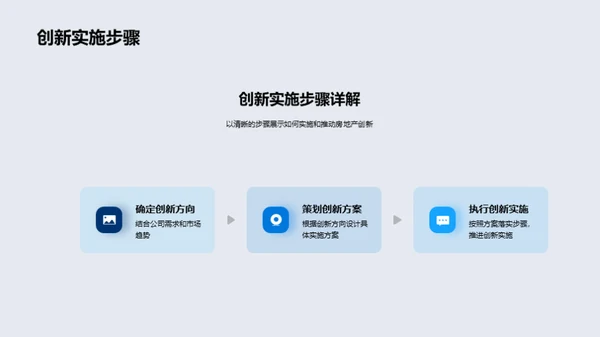 房产创新实战手册