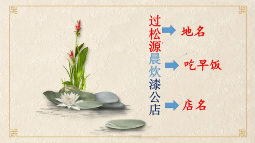 第六单元 课外古诗词诵读 过松源晨炊漆公店（其五）课件