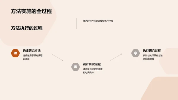 哲学研究新纪元