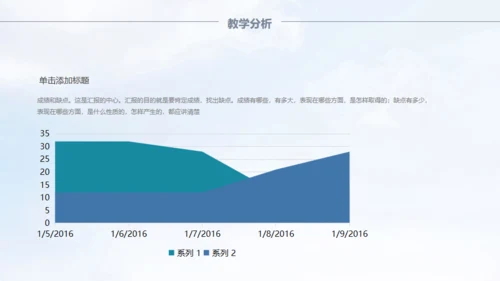 2019教师教育教学演讲通用PPT模版