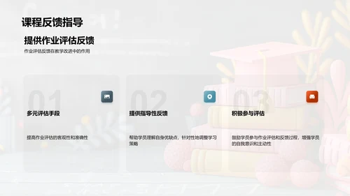 优化教学作业PPT模板