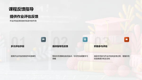 优化教学作业PPT模板