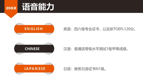 企业岗位竞聘述职报告通用PPT模板