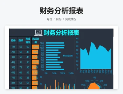 财务分析报表