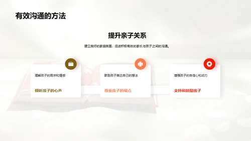 初一升学路指南