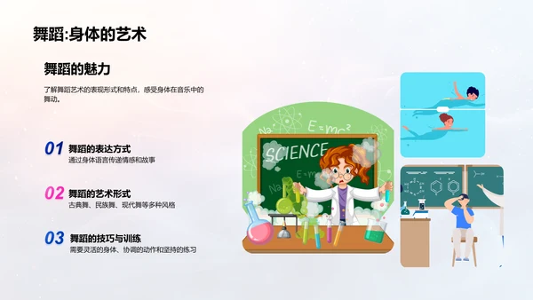 艺术知识普及讲座
