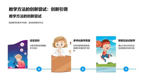 教育趋势实践报告PPT模板