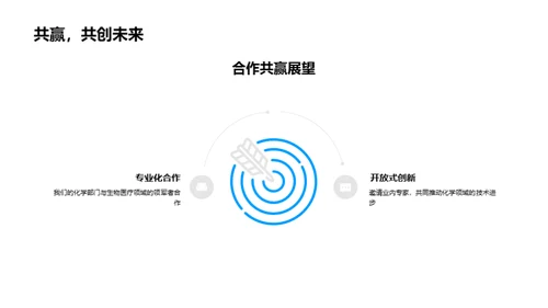 赋能化学创新