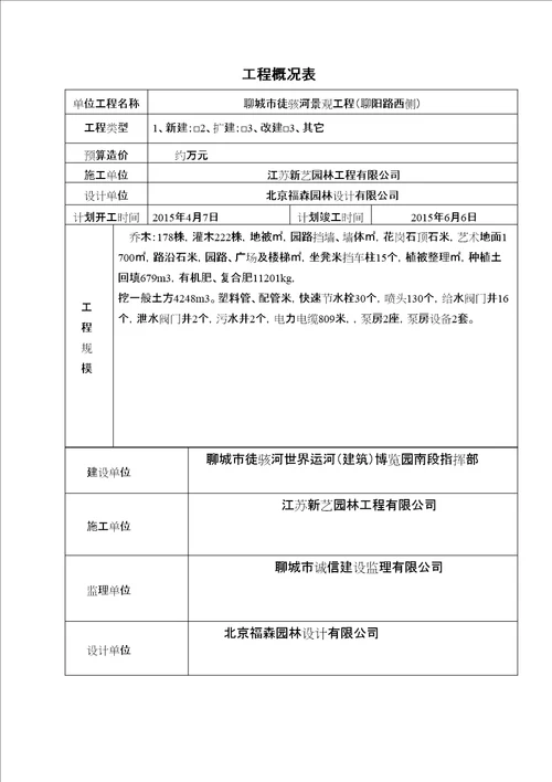 园林绿化工程竣工验收报告总结归纳