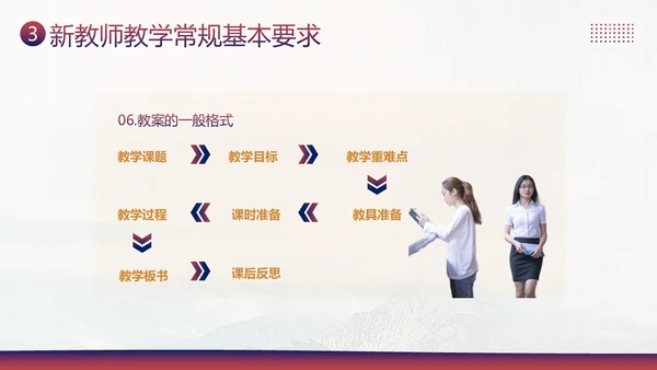 新教师经验交流教师培训PPT课件