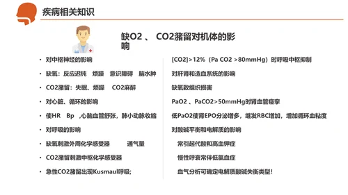 急诊急救工作呼吸衰竭病例创救患者PPT模板