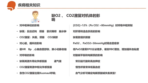 急诊急救工作呼吸衰竭病例创救患者PPT模板