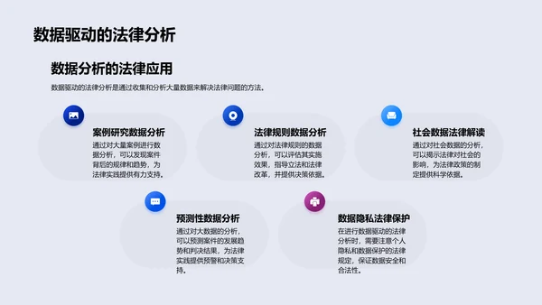 法学新研究视角PPT模板