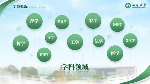 江苏大学绿色系自强厚德通用PPT模板