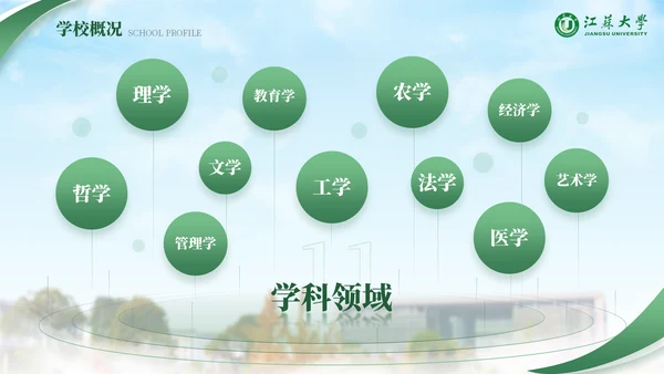 江苏大学绿色系自强厚德通用PPT模板