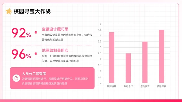 粉色系插画风迎新主题班会PPT模板