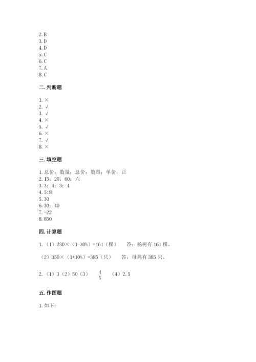 北京版六年级下册数学期末测试卷【基础题】.docx