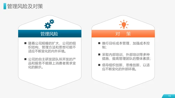 财富商业项目计划书PPT模板