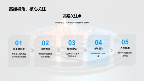 人资团队半年战略审视