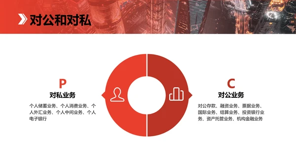 科技风黑红色金融业务产品培训PPT