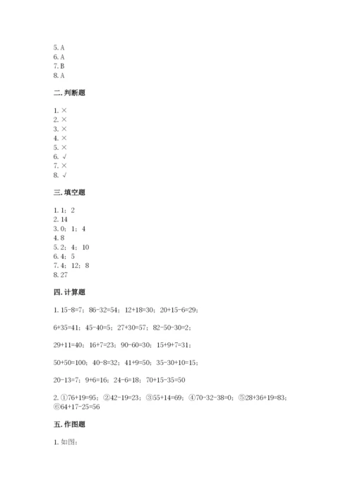 2022人教版二年级上册数学期中测试卷精品（典型题）.docx