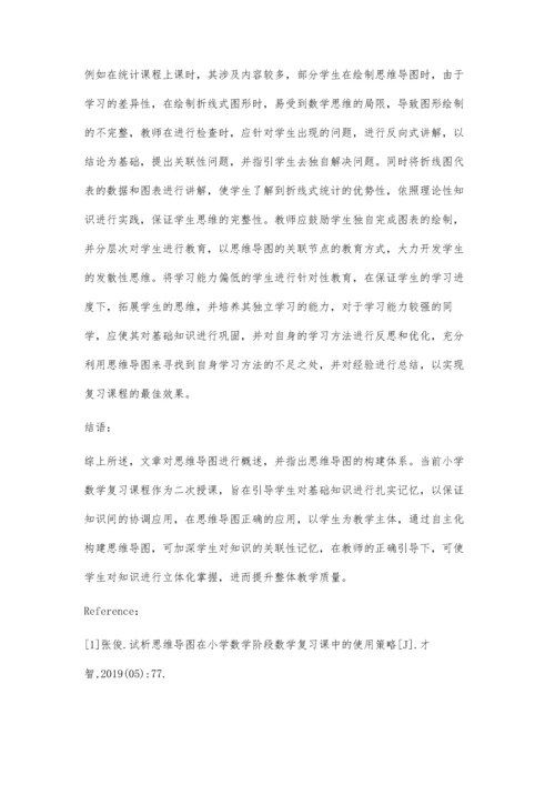 思维导图在小学数学复习课程中的应用探究.docx