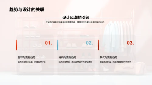 设计师之路
