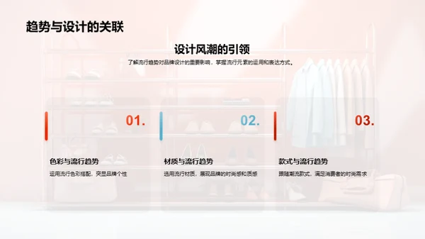 设计师之路