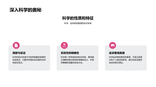 科学知识全解析PPT模板