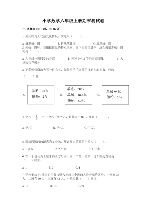 小学数学六年级上册期末测试卷附完整答案（网校专用）.docx