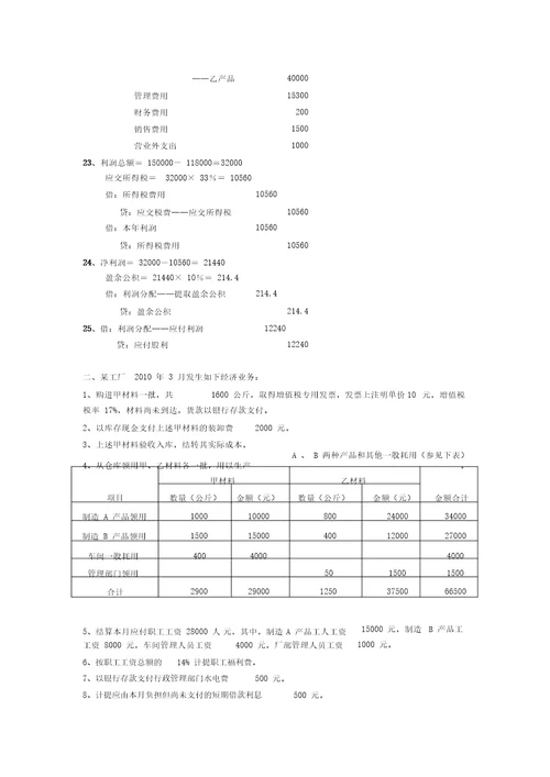 会计分录综合练习题