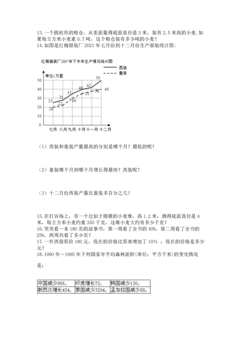 六年级小升初数学应用题50道（完整版）word版.docx