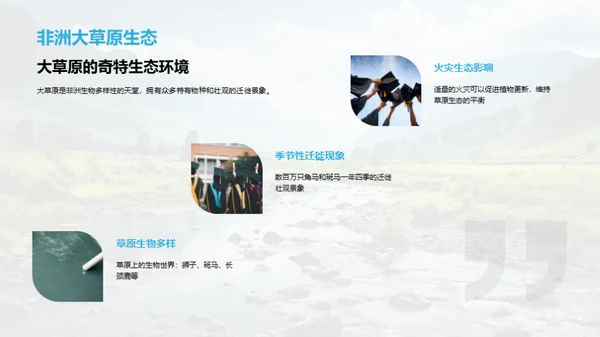 自然景观之旅