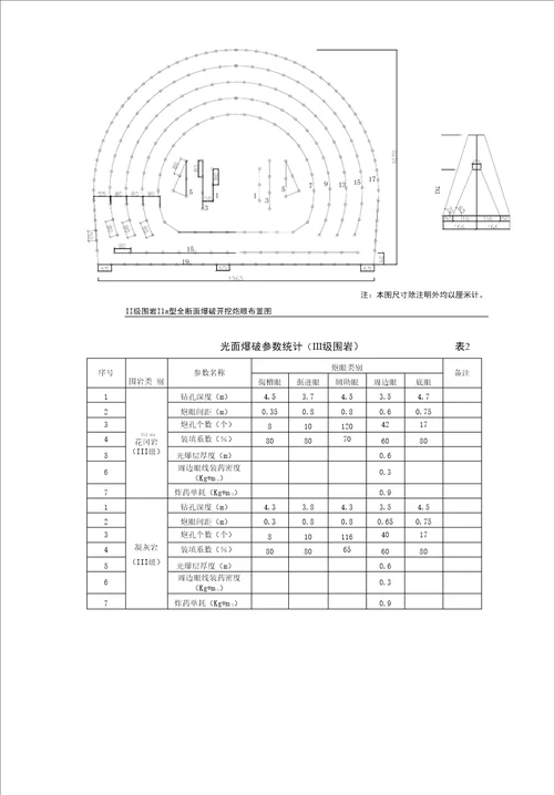 隧道施工常见问题原因分析及处理措施