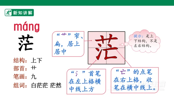 19古诗二首 敕勒歌 课件