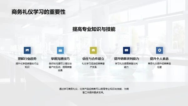 化学销售与礼仪