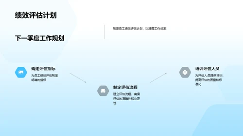 人资行政之旅