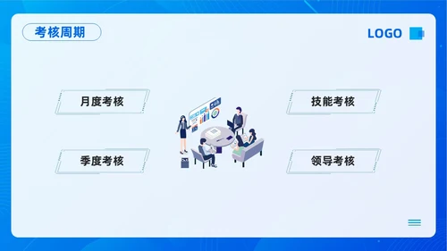 蓝色插画员工绩效考核管理PPT模板宣传PPT动态PPT