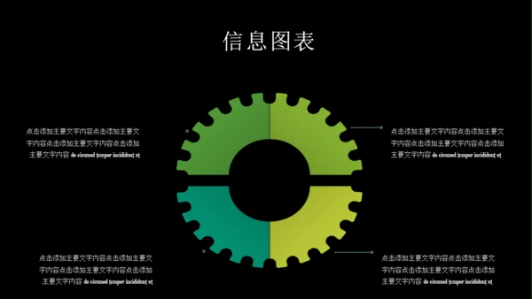商业BP创业融资计划书通用PPT模板