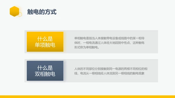 企业生产责任用电安全管理PPT模板