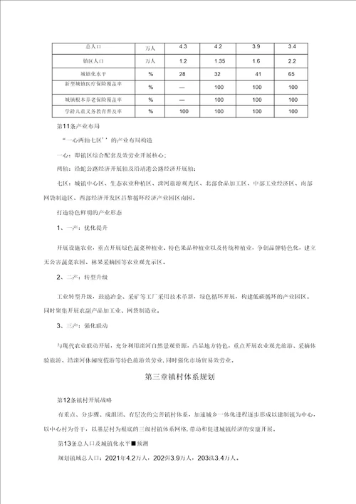 昌黎县靖安镇总体设计规划