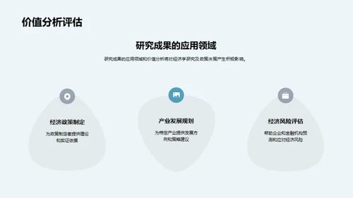 深入浅出：经济学研究解析