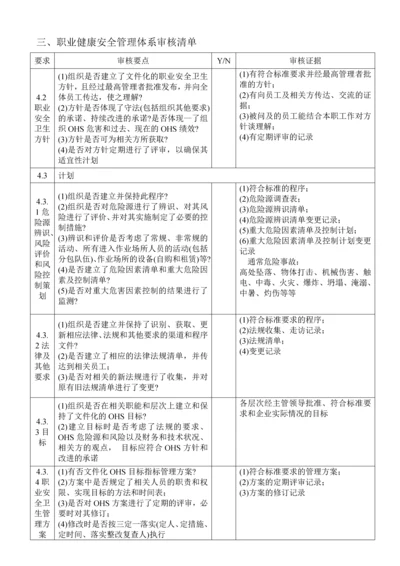 职业健康管理体系审核清单.docx