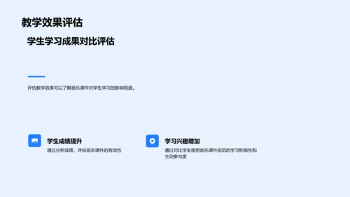 音乐课件教学法