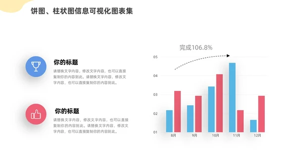 通用饼图柱状图信息可视化图表集