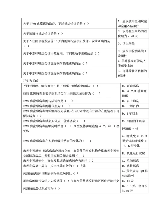 华医网H7N9流感等六种突发传染病防治知识模板