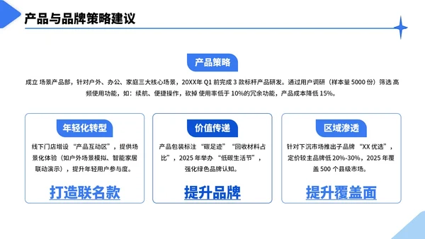 蓝色几何简约风行业市场分析报告PPT模板